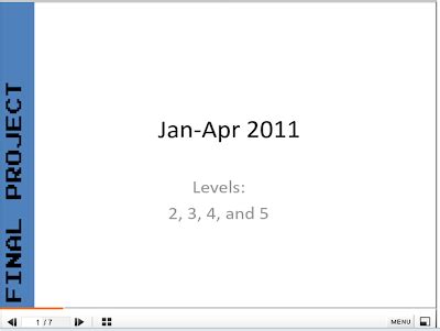 Image result for ASP.NET Project Final Play How It Work