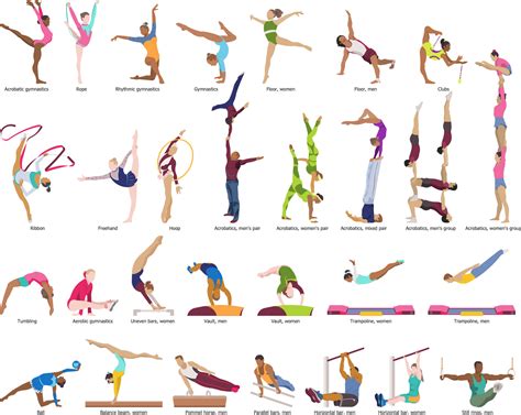 Design Elements — Gymnastics | Gymnastics, Combat sport, Sport event