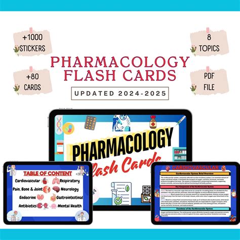 Pharmacology Flashcards Bundle | Pharmacology Notes | Pharmacology ...