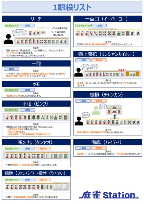 Creating Ai Using Python に対する画像結果