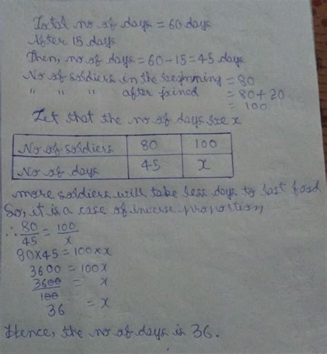 a garrison is provided with rations for 80 soldiers for 60 days. find ...