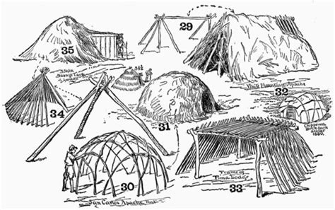 Image result for Different Types of Survival Shelters
