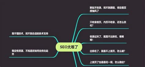 宝鸡SEO优化-网站推广-网站开发-宝鸡网迅科技