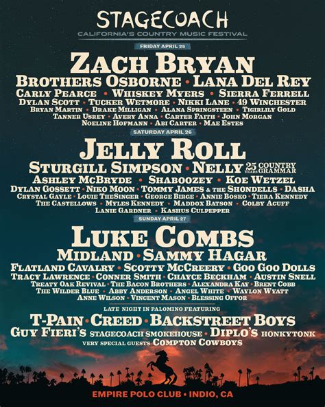 Stagecoach Line Up 2026 Counting Down To 2026 : Your Ultimate Guide To ...