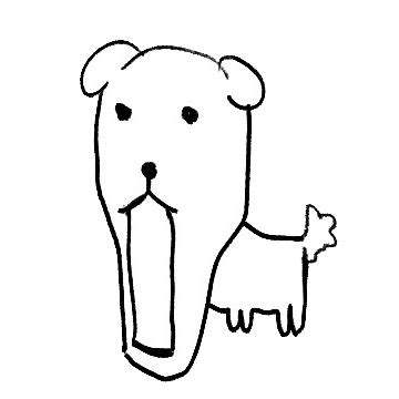 Image result for Create Definer MySQL