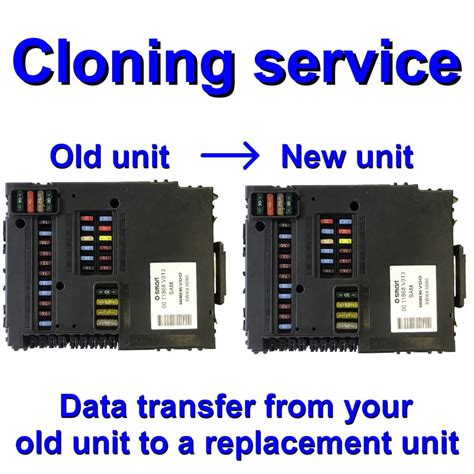 Image result for Samrt System Programming