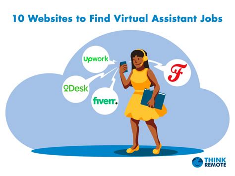 Image result for Virtual Assistant Jobs