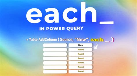 Image result for Power Query for Each Loop