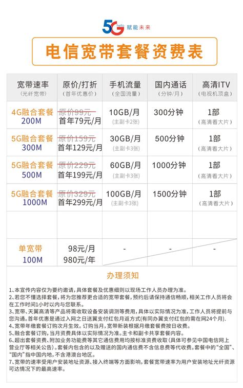 福州电信宽带套餐介绍,(第15页)_大山谷图库