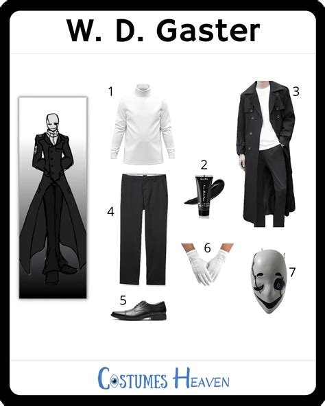 Last-Minute Gaster Costume Idea - Quda Halloween