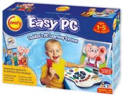 Image result for Comfy Computer