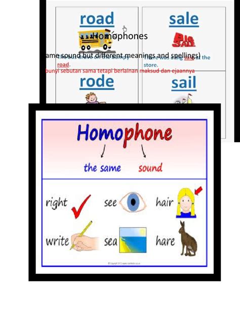 Image result for Homophone