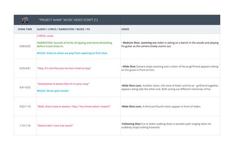 Image result for Av Script Sample