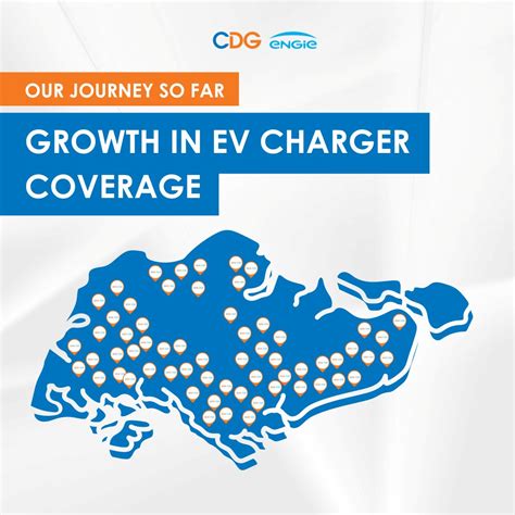 CDG ENGIE on LinkedIn: #energisewithcdgengie #cdgengie #ev #evcharging ...