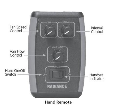 Raytec Remote Controller 的图像结果