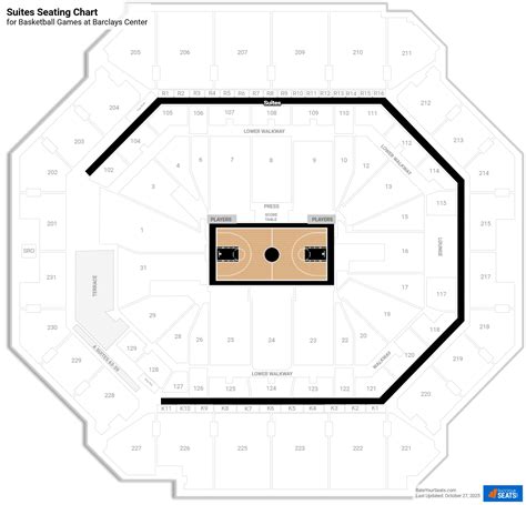 Barclays Center Suites - RateYourSeats.com