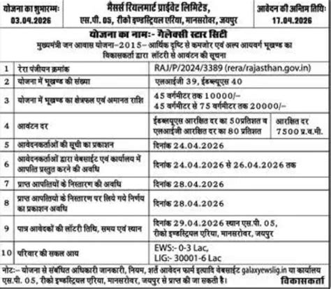Galaxy Realmart Pvt Ltd