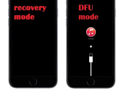 Image result for 6s Plus DFU Mode