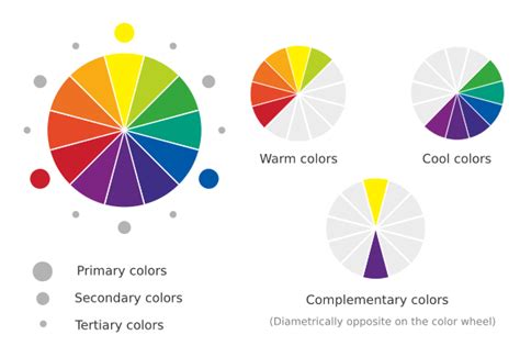 Your wardrobe is speaking in colour