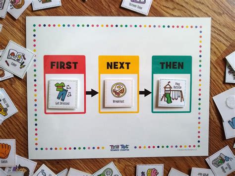 First, Next, Then Transition Board (includes 72 Routine and Activity ...
