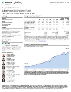 Investor fact sheet | John Hancock Income Fund | JHFIX JSTCX JSTIX ...