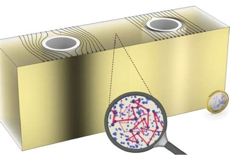 This invisibility cloak is the stuff of science fiction - India Today