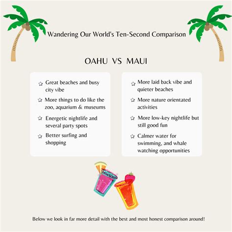Oahu vs Maui: The Honest & Only Comparison You Need!