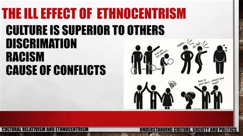 Ethnocentrism 的图像结果