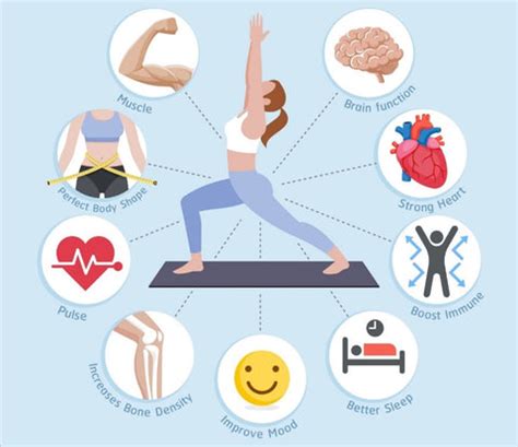 The Science of Compression: Unveiling the Benefits of Compression Acti ...