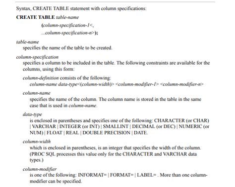 Image result for Proc SQL Create Table