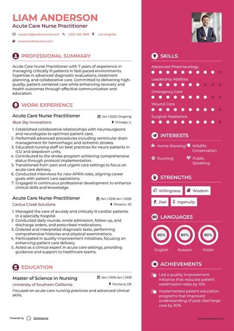 10+ Acute Care Nurse Practitioner Resume Samples & Templates for 2025