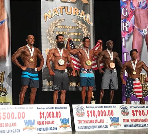 NaturalBodybuilding.com | Official ABA, INBA, & PNBA Website