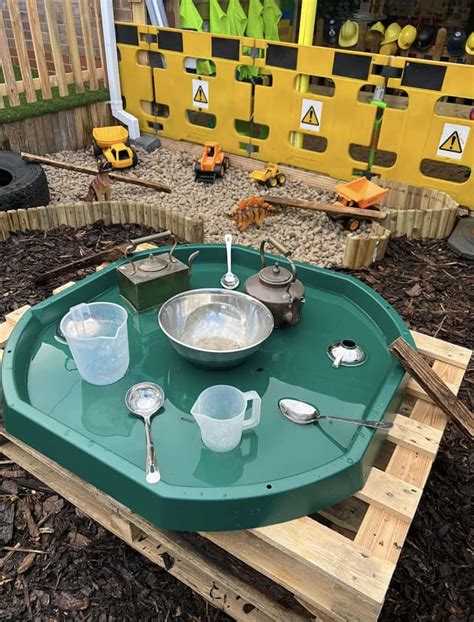 Outdoor Area Ideas for Early Years Settings - Twinkl