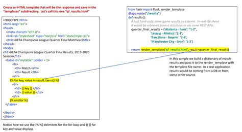 Image result for Write a Program by Using Flask in HTML