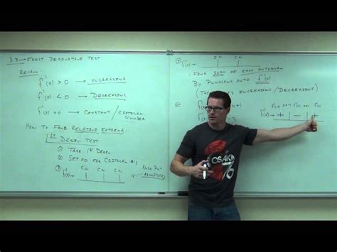 First Derivative Test Calculus 的图像结果