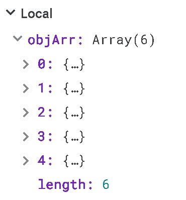 Image result for Looping Over Array JavaScript