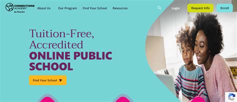 Connexus academy login: Complete Guide - Allure Fashion