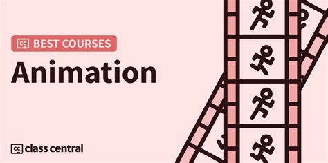 Basic Animation Class 的图像结果