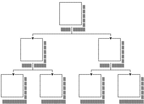 Image result for Computer Science Tree Example