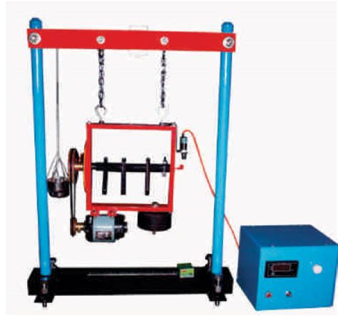 Products || Efficient Engineers