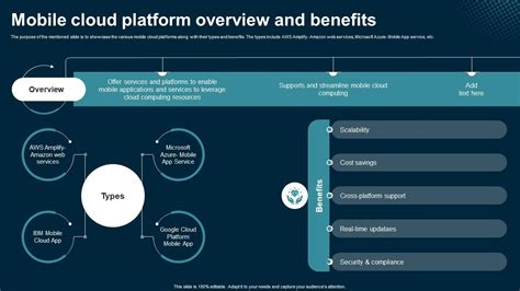 Image result for Mobile Cloud Computing