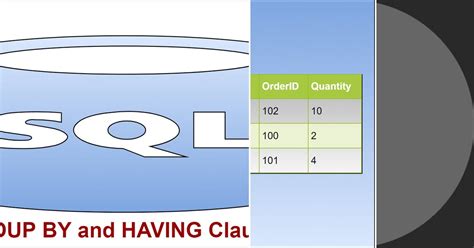 Image result for SQL Concepts for Interview