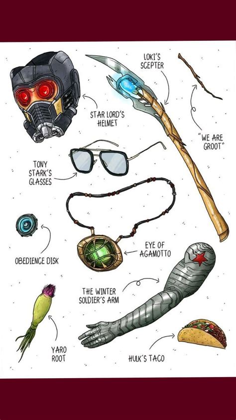 Image result for CWC Marvel Weapons