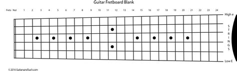 Image result for 8 String Guitar Fretboard Notes