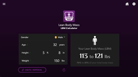 LBM - Lean Body Mass Calculator - Calculator Hub
