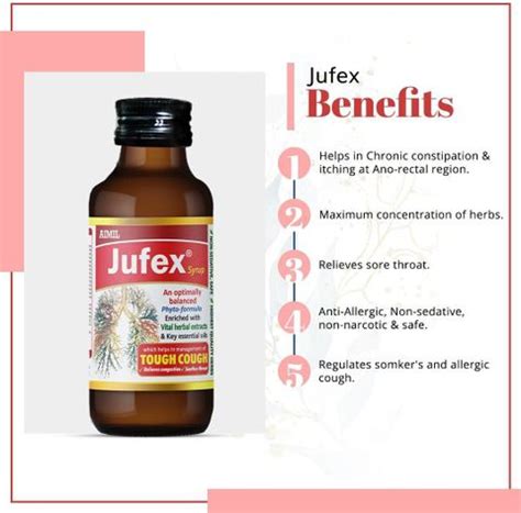 AIMIL Jufex Forte Syrup Herbal Syrup for Respiratory Wellness (Pack of ...