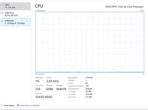 MySQL Select Optimization 的图像结果