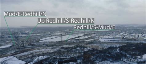 Image result for Vehicle Detection Python