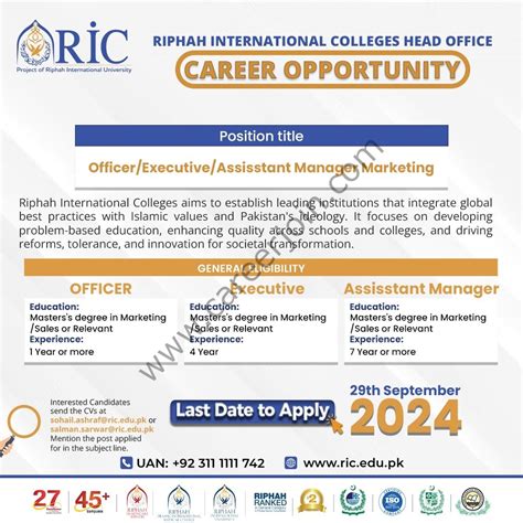 Riphah International University RIC Jobs September 2024