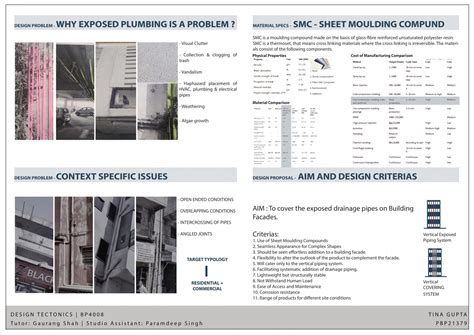 Treating exposed Drained Pipes | CEPT - Portfolio
